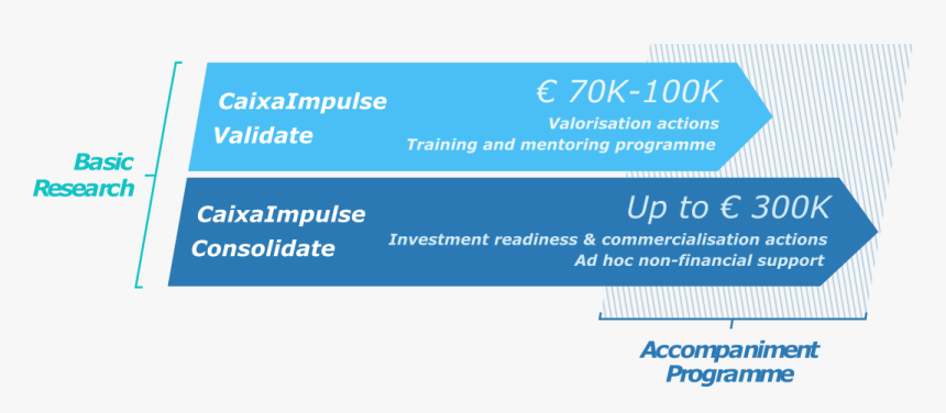 Valkyrie, HD Png Download