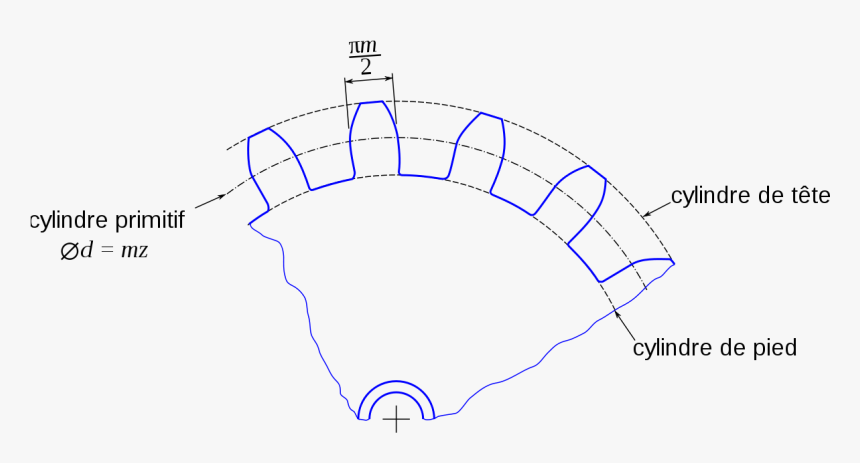 Diagram, HD Png Download