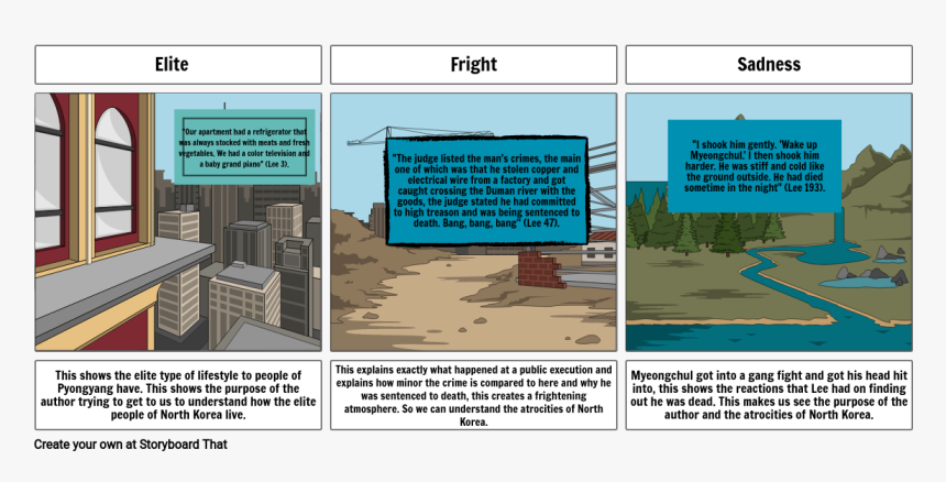 Era Of Good Feeling Storyboard, HD Png Download