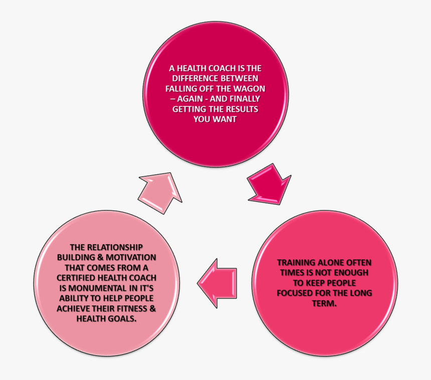 Picture39, HD Png Download