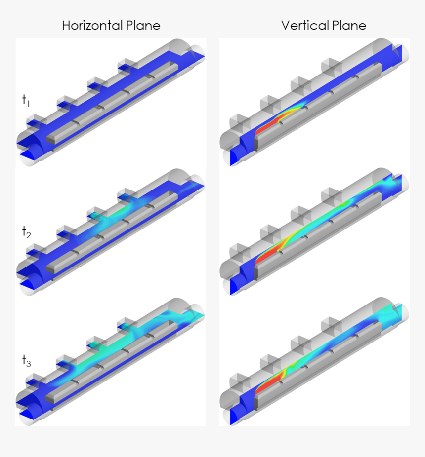 Railway, HD Png Download