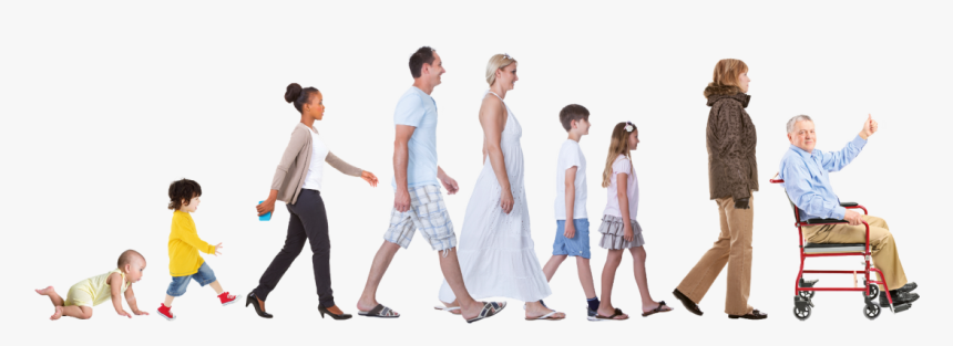 Ages Child To Old Banner Slider Size@2x - Zorggroep Almere, HD Png Download