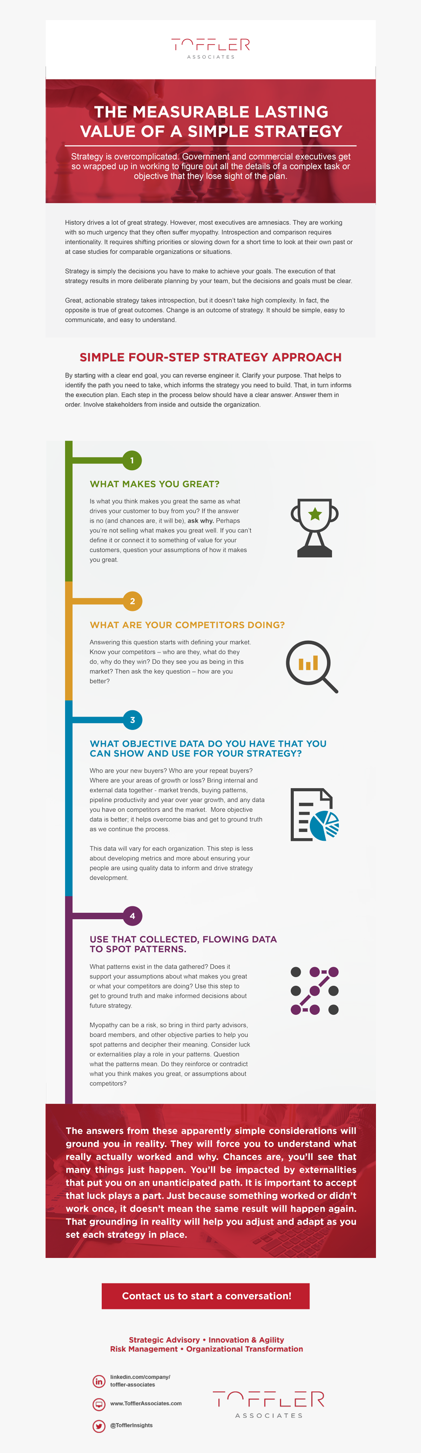 Measurable Lasting Value Simple Strategy, HD Png Download