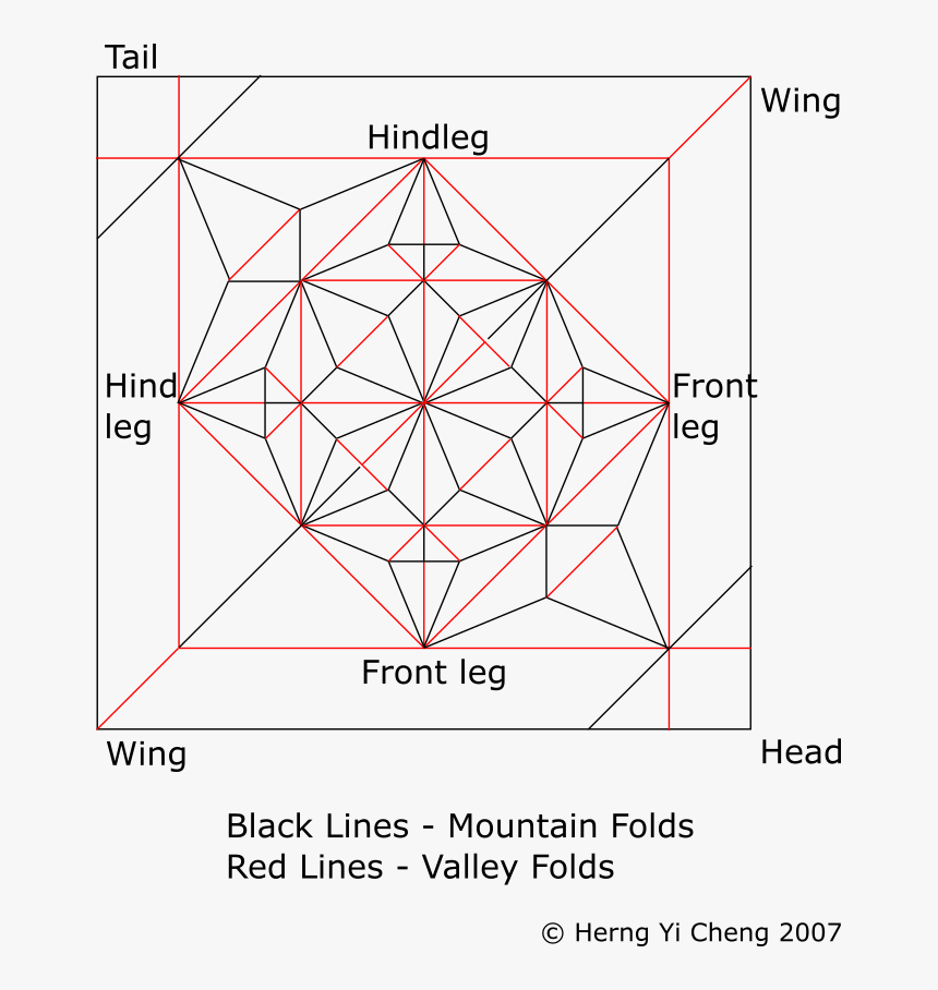 Diagram, HD Png Download