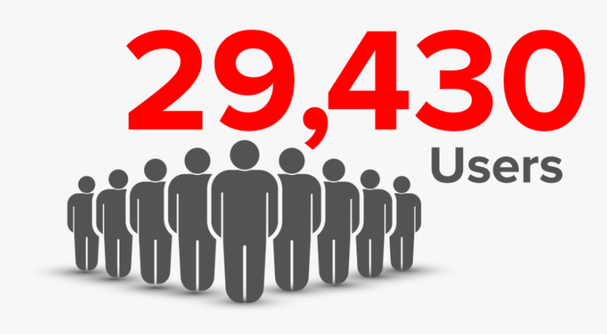 Users - Graphic Design, HD Png Download