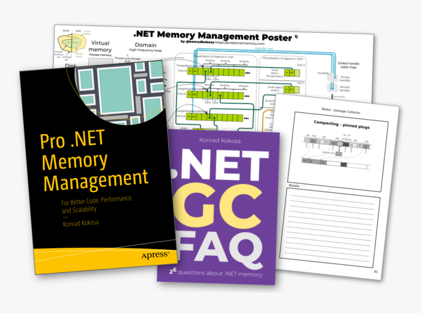 Deadline, HD Png Download