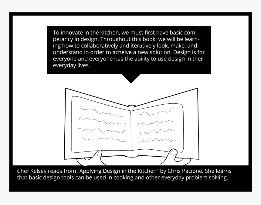 Document, HD Png Download