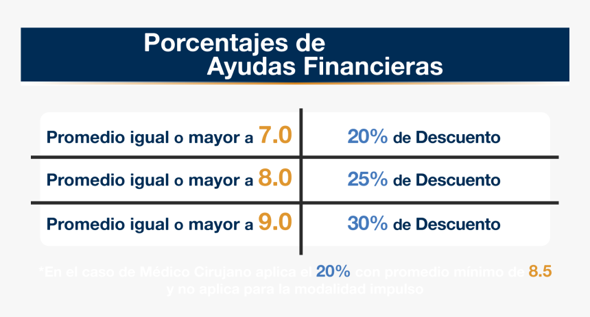 Fundacion Vicente Ferrer, HD Png Download
