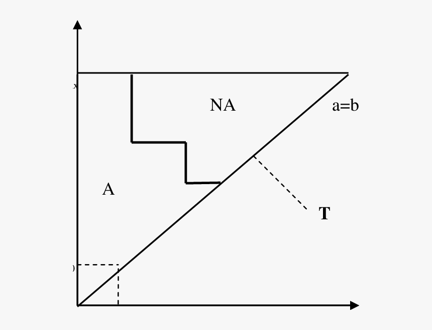 Diagram, HD Png Download