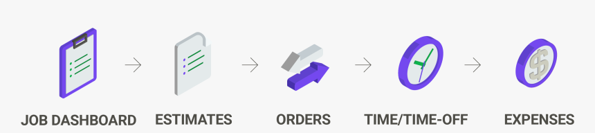 Graphic Design, HD Png Download