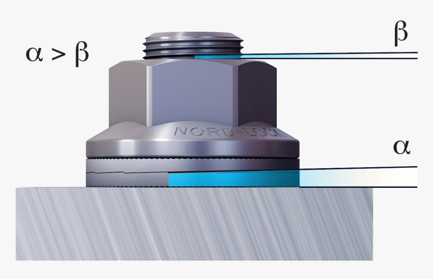 Mutter Nord Lock, HD Png Download