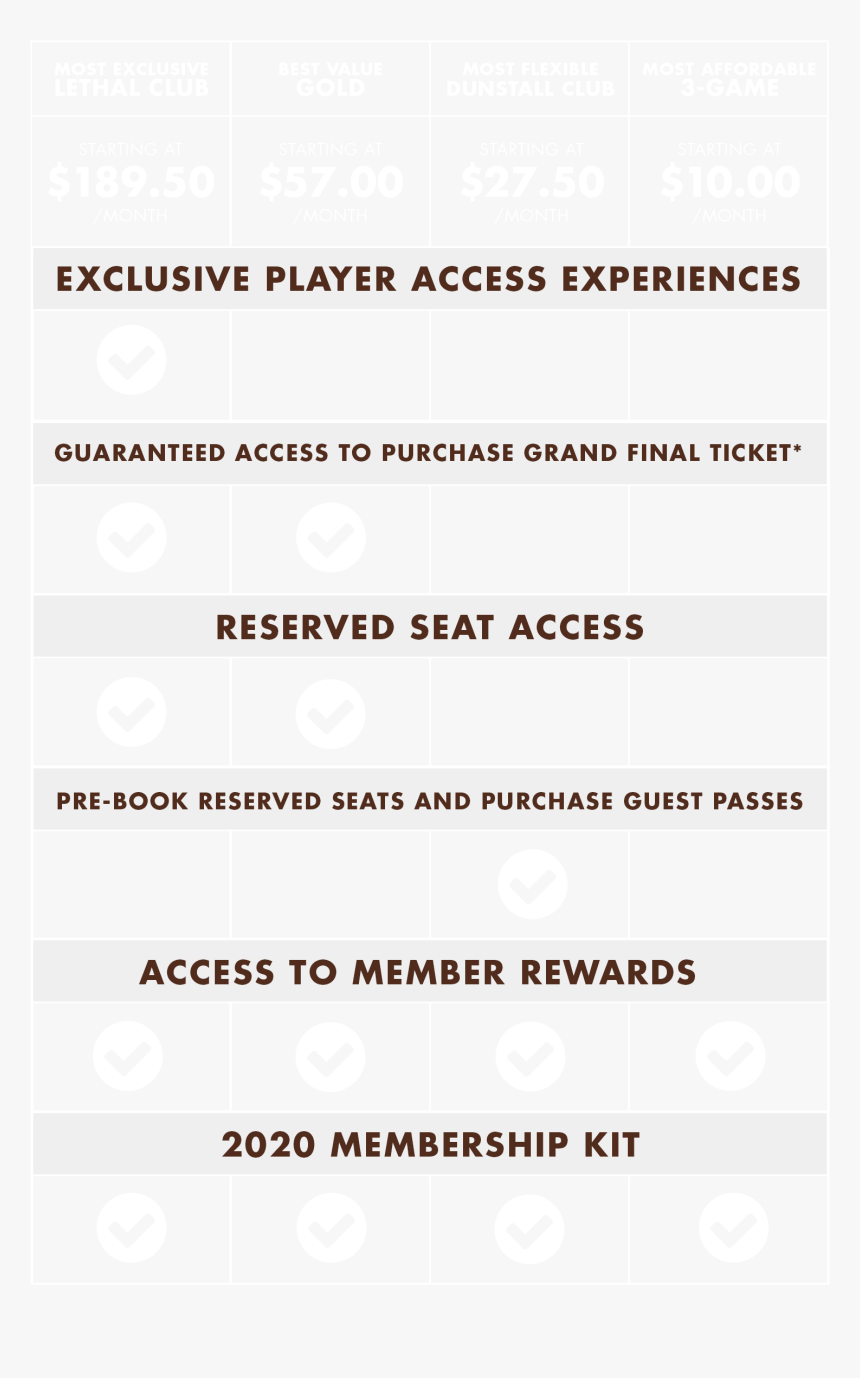 Number, HD Png Download