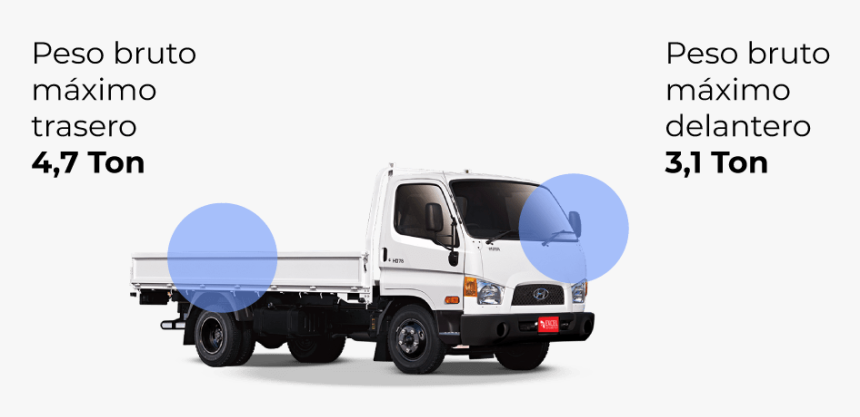 Hyundai Mighty, HD Png Download
