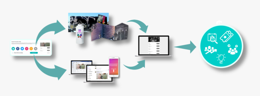 Overview - Graphic Design, HD Png Download