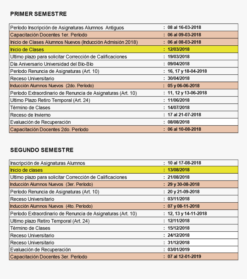 Carreras Con Renovación Curricular - Calendario Academico Ubb 2019, HD Png Download