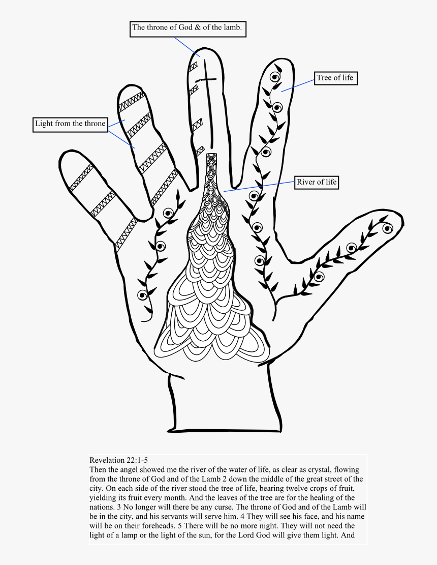 Cornfield Drawing Bible Clip Art Black And White - Ink Drawn Bible Verse, HD Png Download