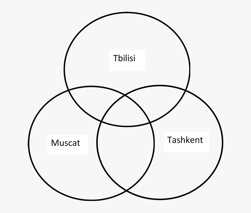 Diagram, HD Png Download