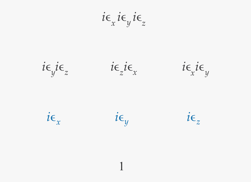 Handwriting, HD Png Download