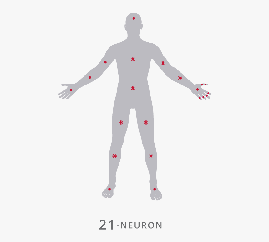 Perception Neuron V2 , Png Download - Perception Neuron Full Body, Transparent Png