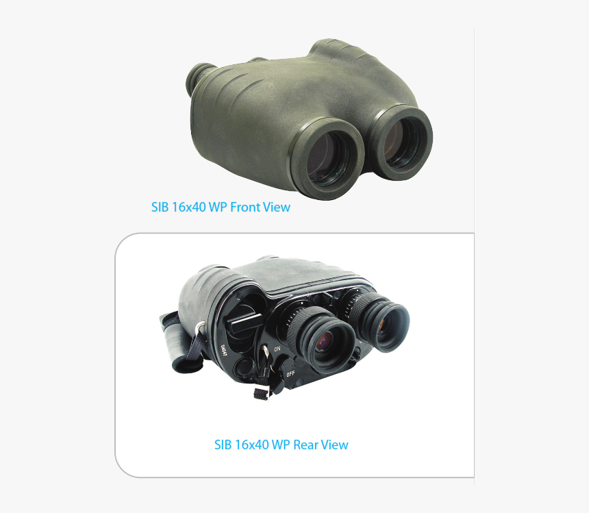 Lens, HD Png Download