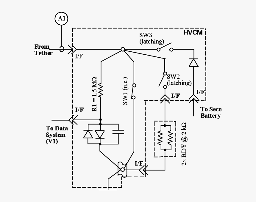 Diagram, HD Png Download