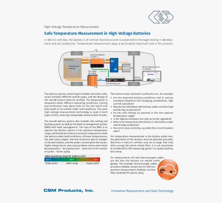 Website, HD Png Download