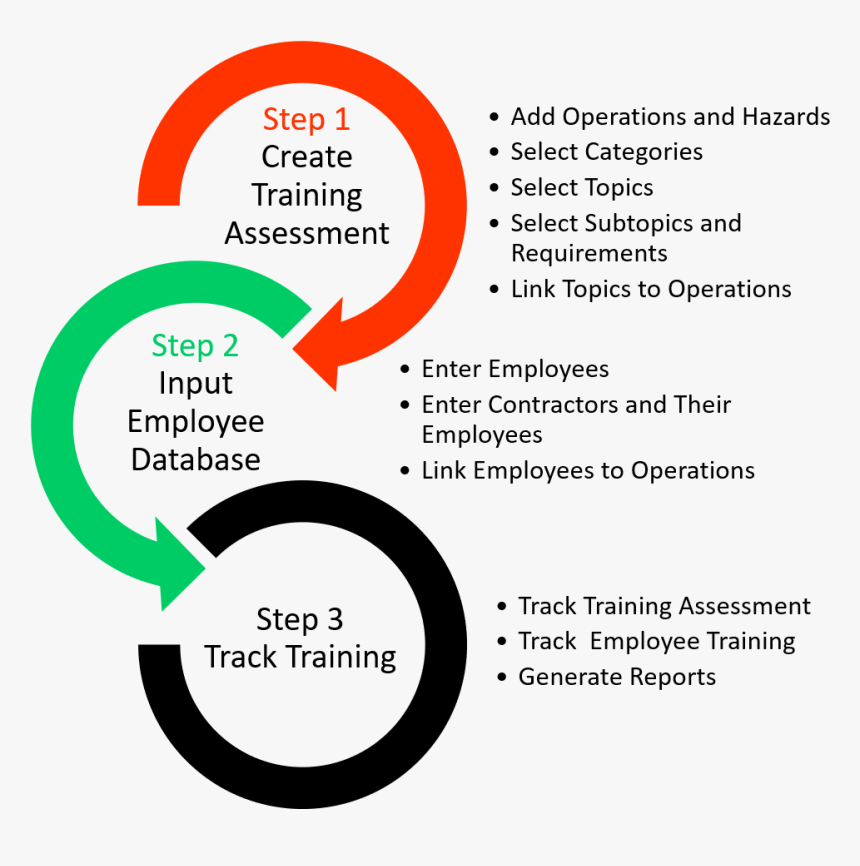 Circle, HD Png Download