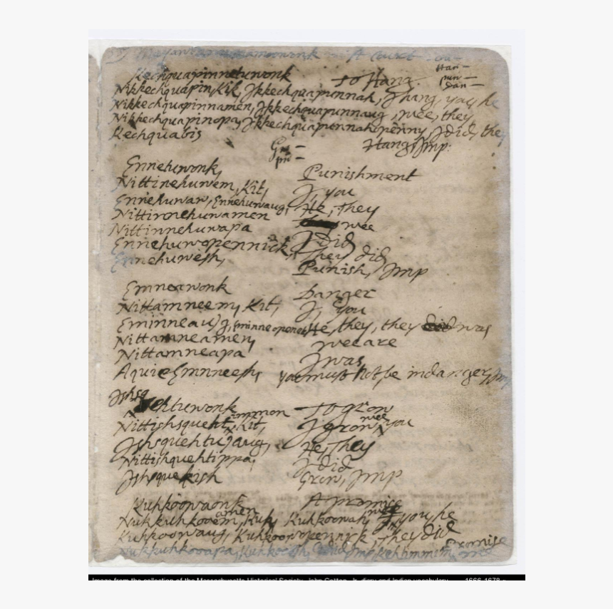 Refer To Caption - Handwriting, HD Png Download