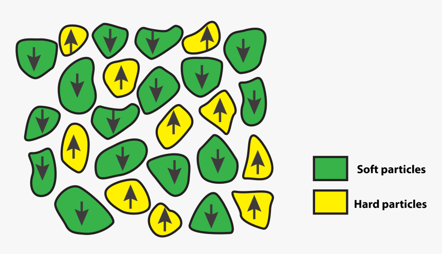 Clip Art, HD Png Download