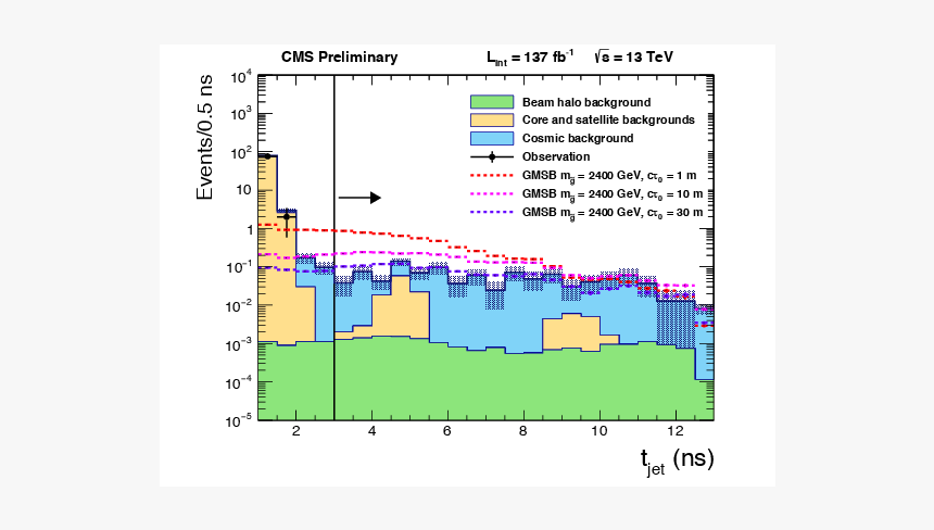 Diagram, HD Png Download