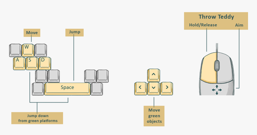 Diagram, HD Png Download