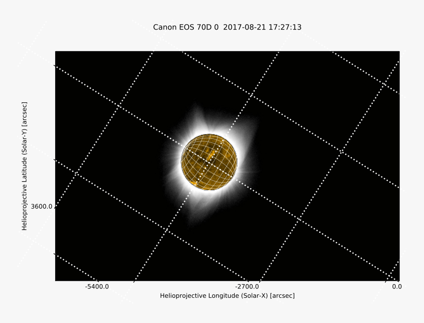 Circle, HD Png Download