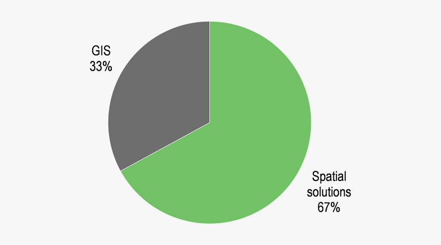 Circle, HD Png Download