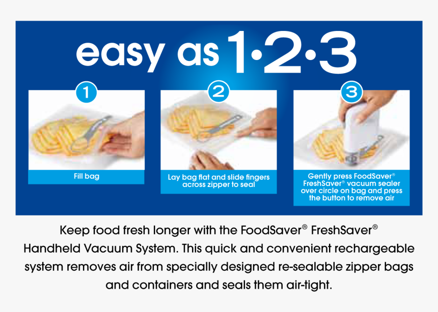 Food, HD Png Download