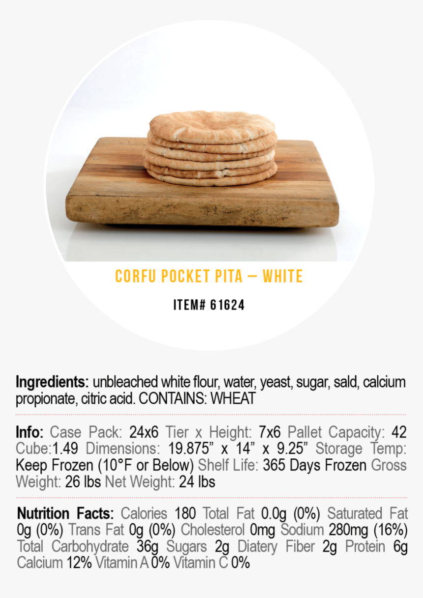 Corfu Pita Breads Pocket - Flatbread, HD Png Download