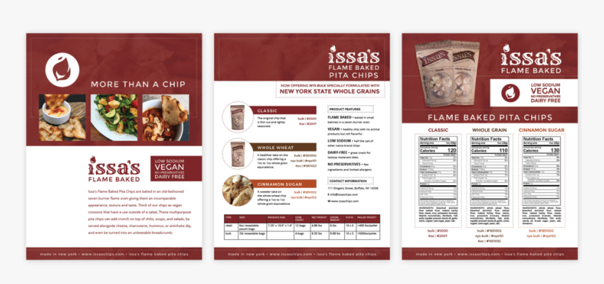 Sales Sheet Download - Flyer, HD Png Download