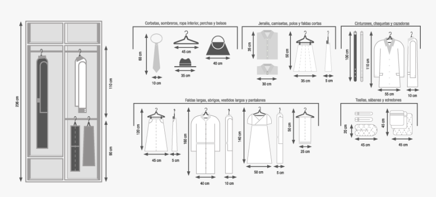Wardrobe Drawing Design - Medidas Armario Ropa, HD Png Download