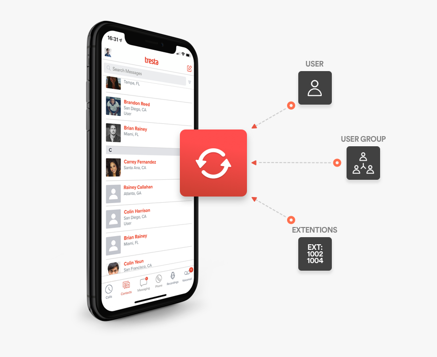 Iphone, HD Png Download