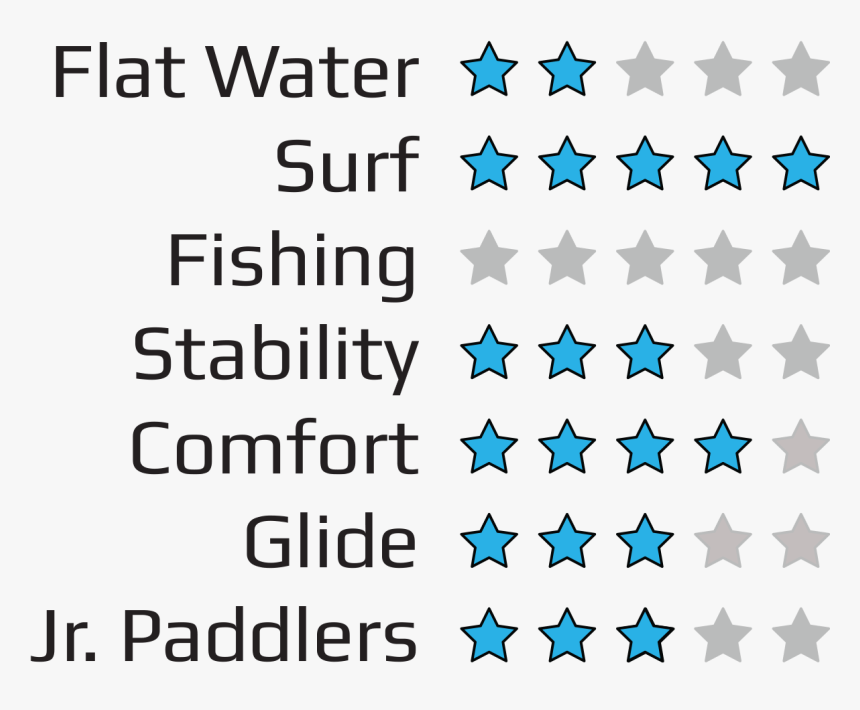 Symmetry, HD Png Download