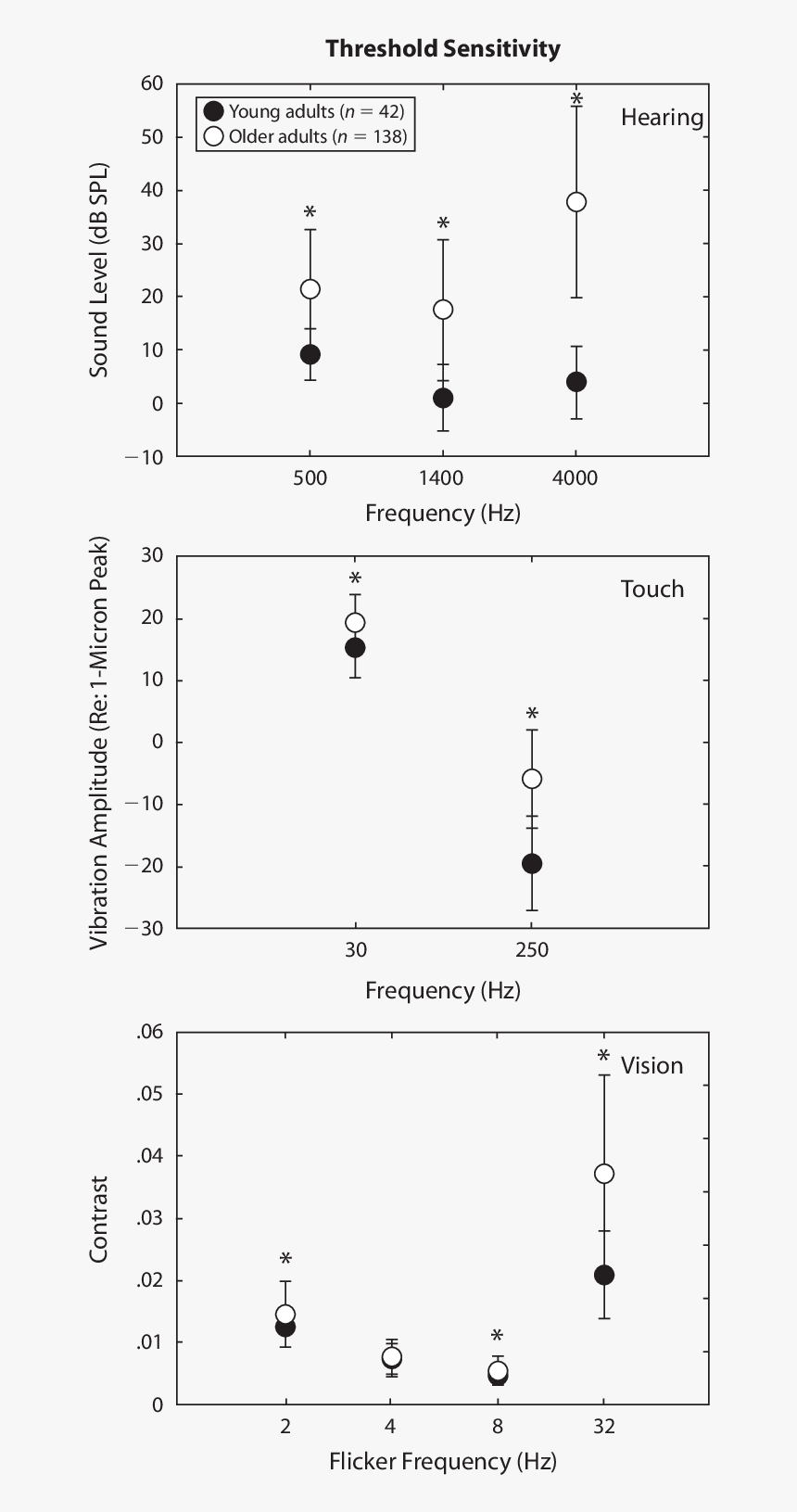 Diagram, HD Png Download