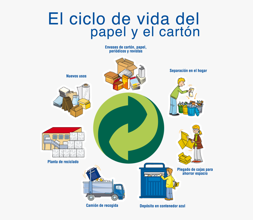 Clip Art, HD Png Download