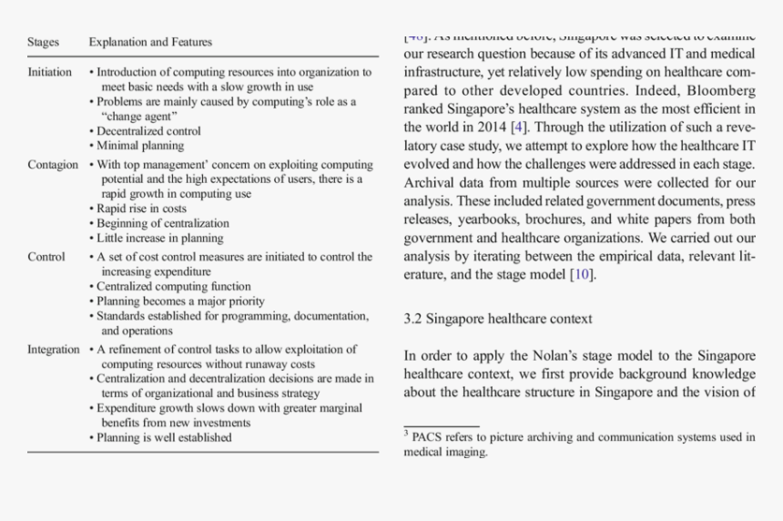 Document, HD Png Download