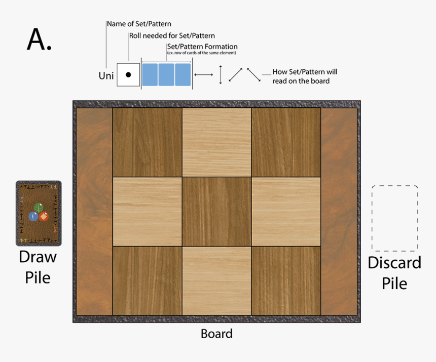 Zmuk1ip - Plank, HD Png Download