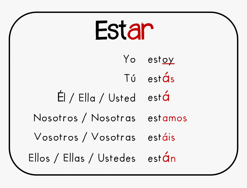 Verbo Estar In Spagnolo, HD Png Download