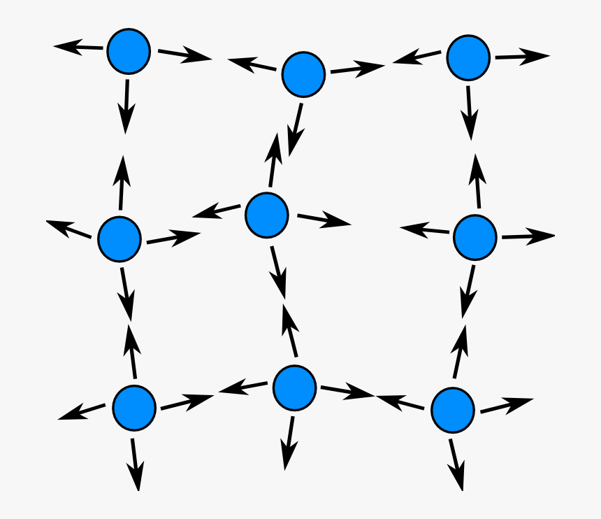 Circle, HD Png Download