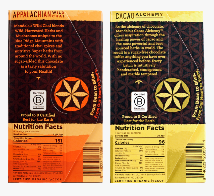 Graphic Design, HD Png Download