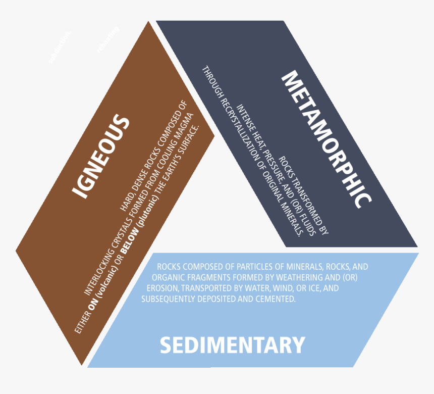 Brochure, HD Png Download