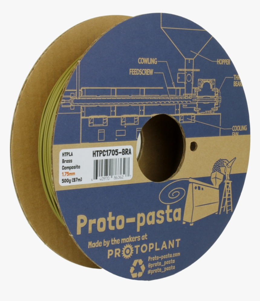 Proto Pasta Mermaid Teal, HD Png Download