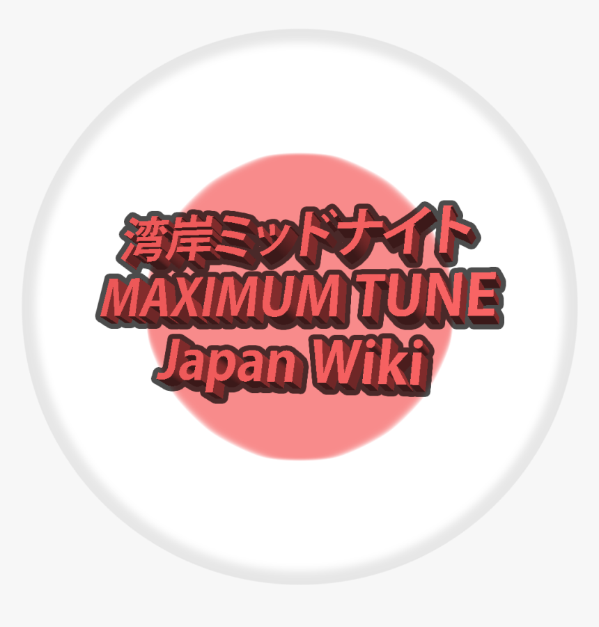 Plate, HD Png Download