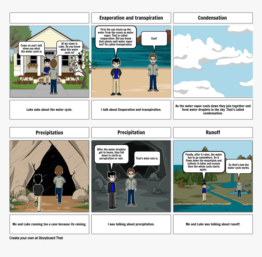 Cartoon, HD Png Download